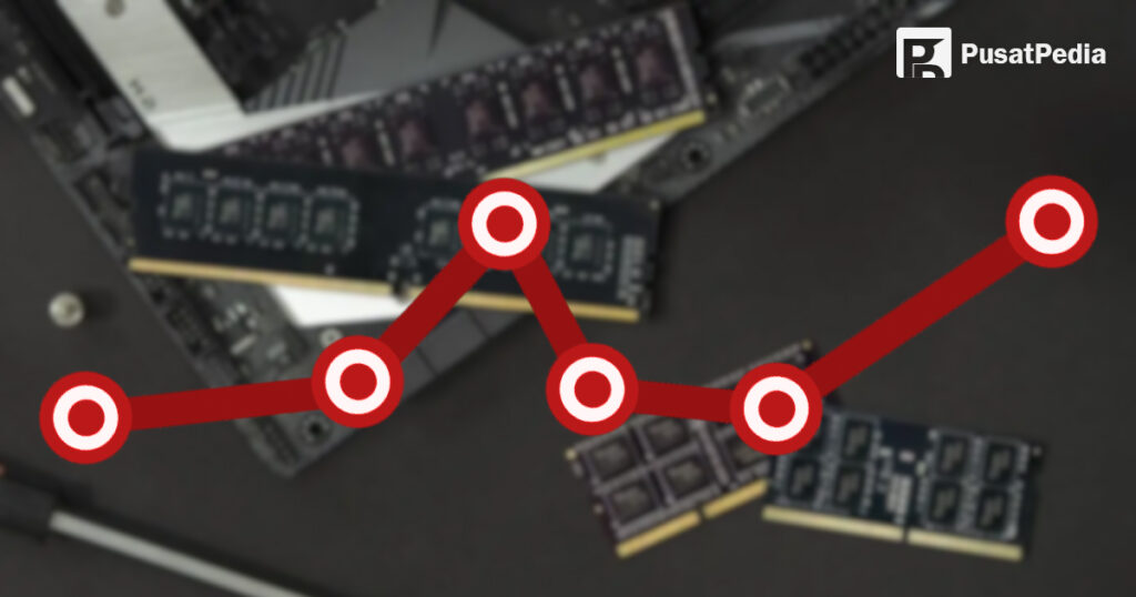 Harga RAM di Indonesia 2025 Terlengkap, Ini Daftar & Prediksinya